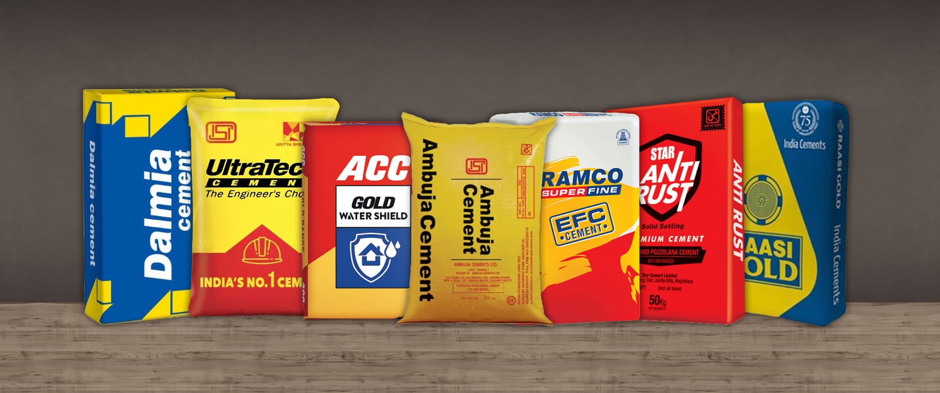 Woven polypropylene cement sacks made by Suraj Logistix for India's leading cement brands
